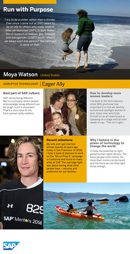SAP Run With Purpose - Moya Watson