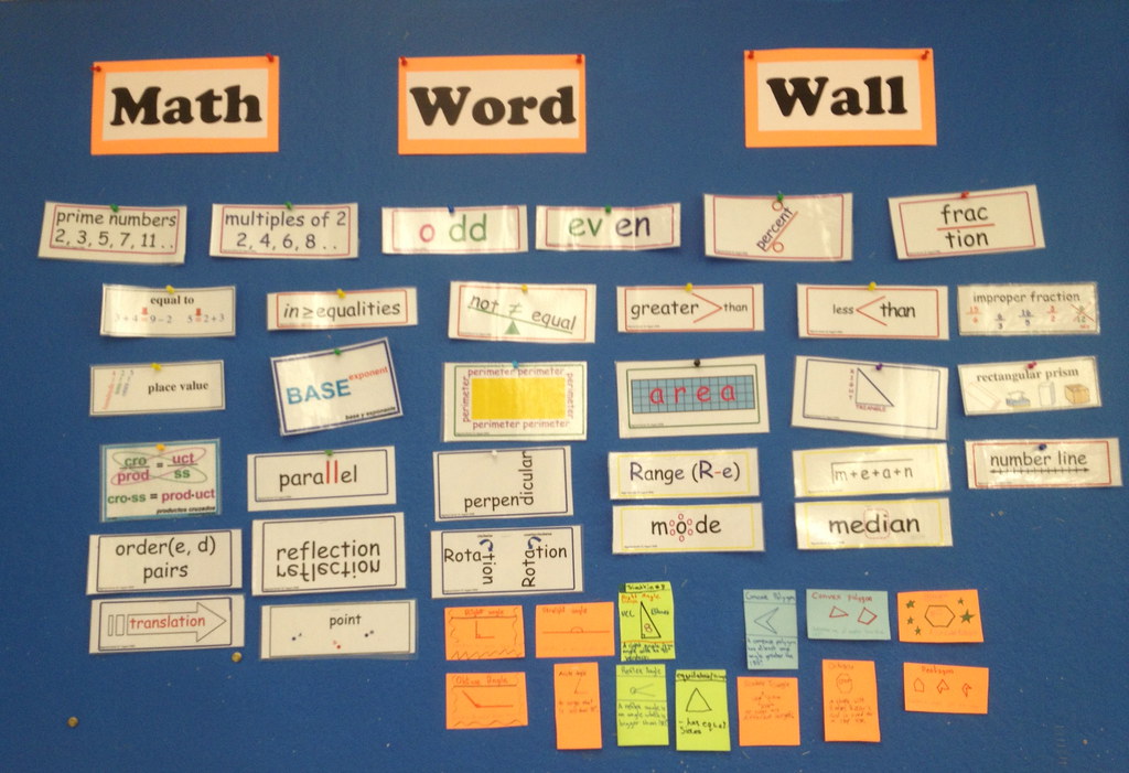some any wordwall