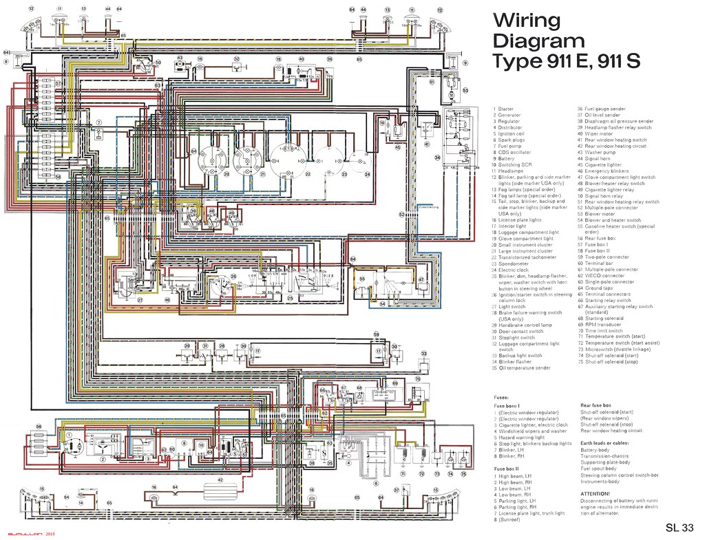 Diagram 1972 Porsche 911 Wiring Diagram Full Version Hd Quality Wiring Diagram Gwendiagram Oliovinoturismo It