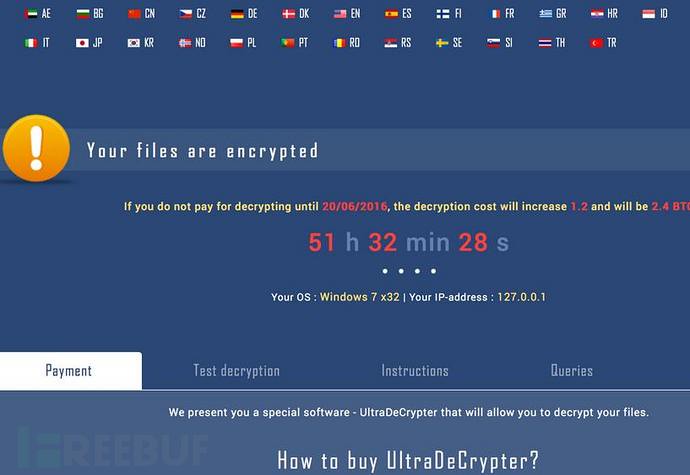 Hackers blackmailing: backup file extortion from antivirus software? It's not that simple