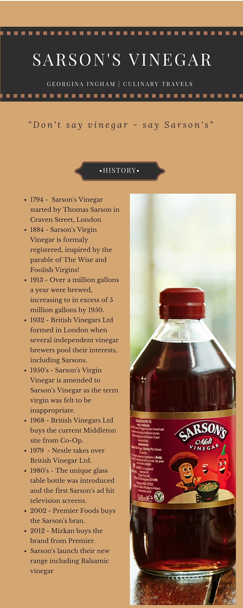 Georgina Ingham | Culinary Travels Infographic Sarson's A Potted History