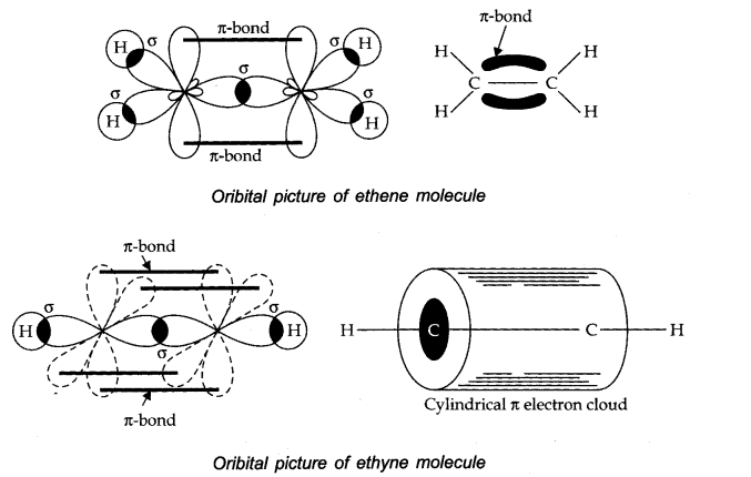 ncert-solutions-for-class-11-chemistry-chapter-4-chemical-bonding-and-molecular-structure-14