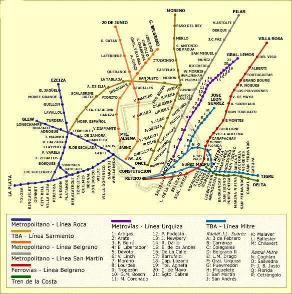 Plan des trains de banlieue de Buenos Aires