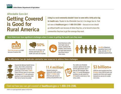 ACA #RuralHealth Infographic