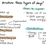 2015-03-11d How can I structure these types of days -- index card #limbo #routines