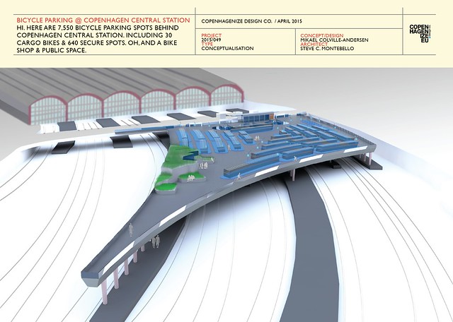 Copenhagenize Design Co. - Bike Parking at Central Station