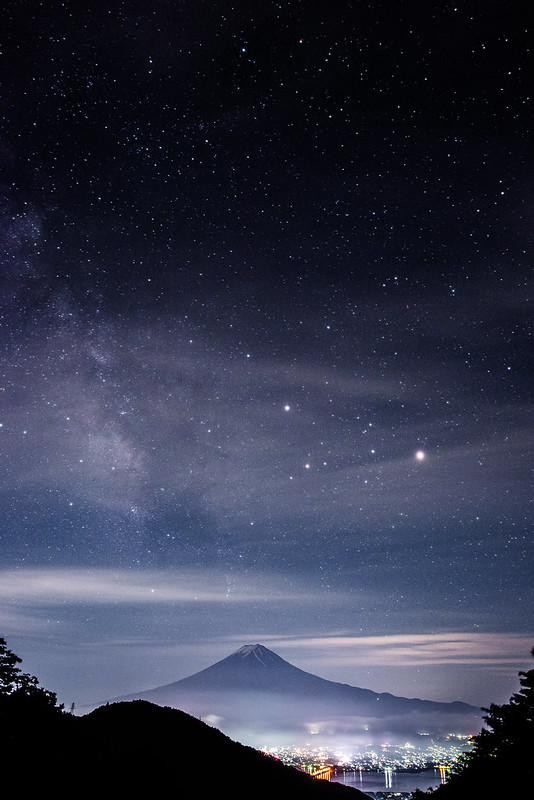 富士山を撮る。