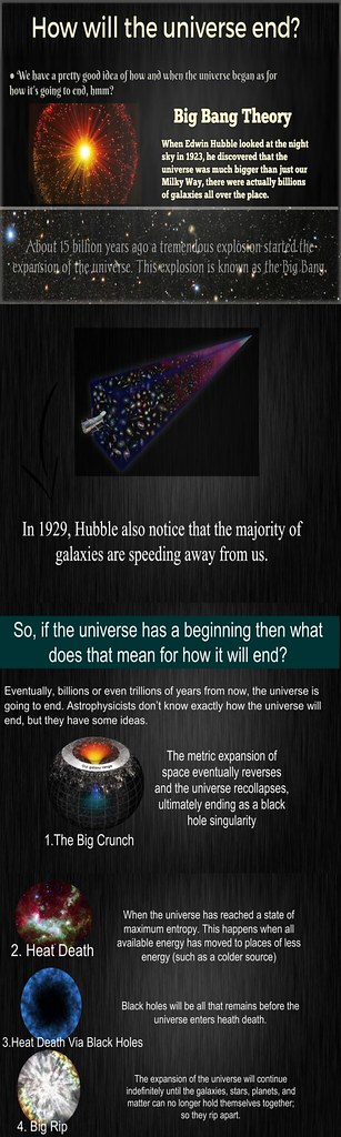How the universe will END?