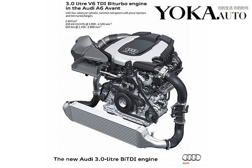 Audi's latest-generation 3.0 BiTDI V6 twin-turbo diesel engine