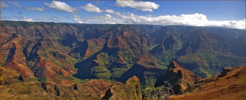best places to visit in Hawaii