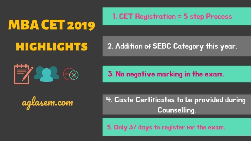 MBA CET 2019 Highlights