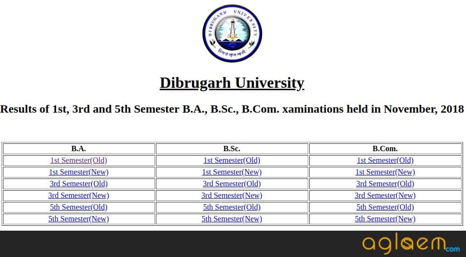 Dibrugarh-University-Result-Aglasem