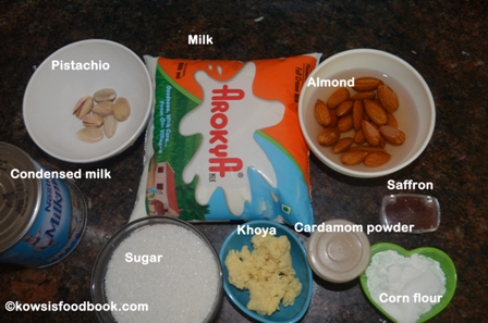 Ingredients for malai kulfi